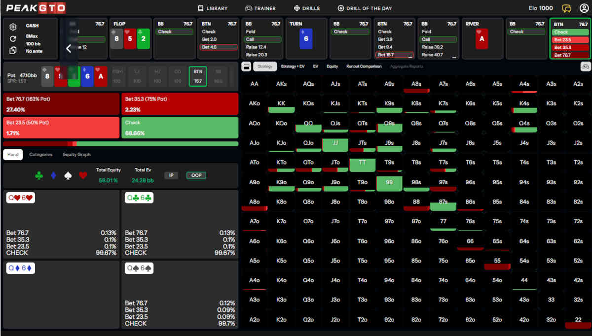 Picking Between Big & Small River Bet Sizing Playing In & Out of Position