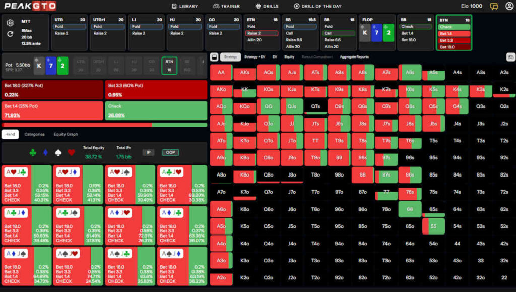 mtt-c-betting-ip-dry-boards-high-card-1