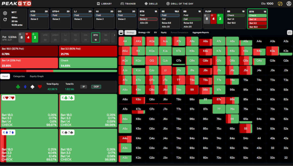 mtt-c-betting-ip-dry-boards-low-card-1