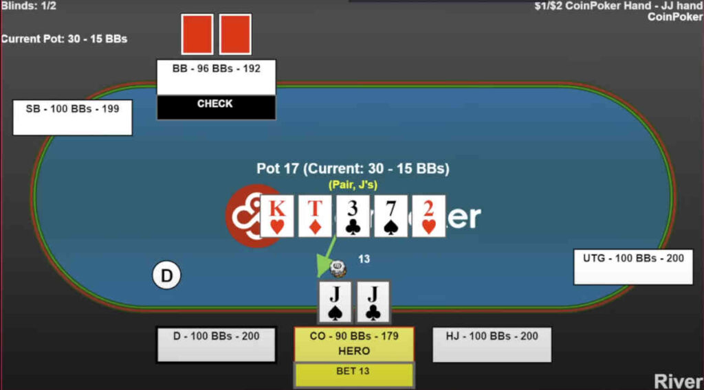 crushing 6-max online cash games