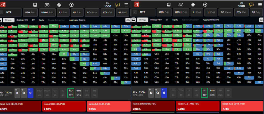mtt-oop-wet-high-card-flops-after-checking