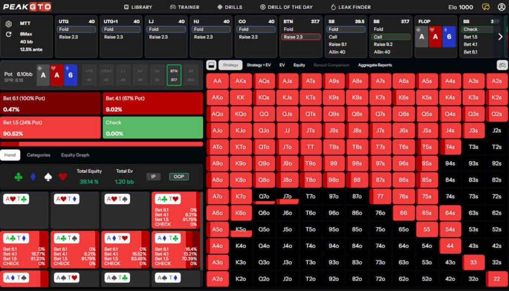 mtt-ace-paired-boards-1
