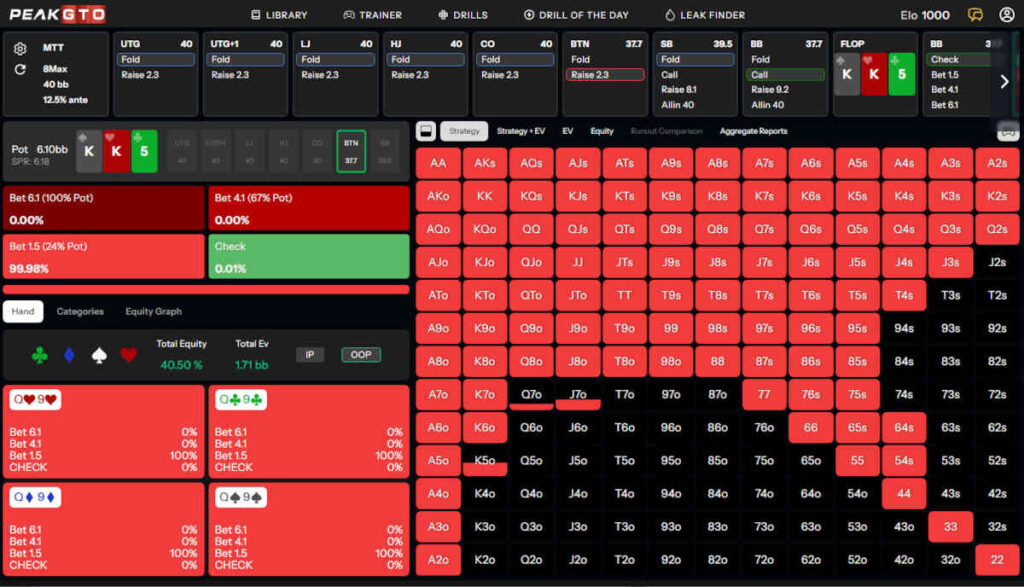 mtt-high-paired-boards-1