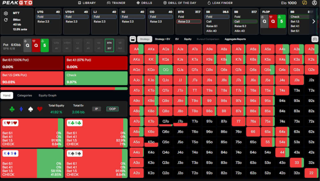mtt-high-paired-boards-2