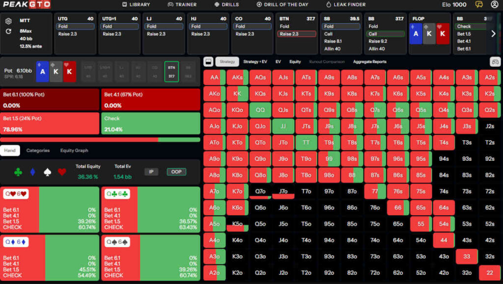 mtt-high-paired-boards-3