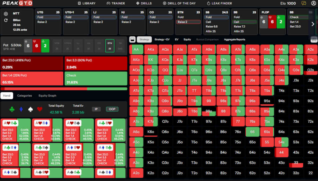 mtt-low-paired-boards-2