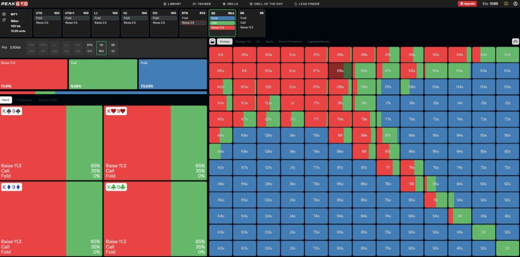 Lesson 2 Adjusting to Limpers, Raisers, and Callers at 100bb+