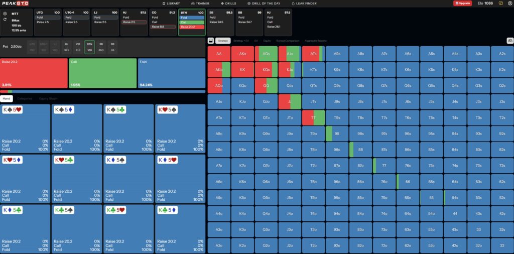 Lesson 3 Advanced 3-Betting, Squeezing and Cold 4-Betting Strategy