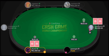 Virtual poker table at the CoinPoker 2025 High Stakes Cash Game World Championship featuring pros riggedeck, asianflushie, and MunEZ playing with USDT.