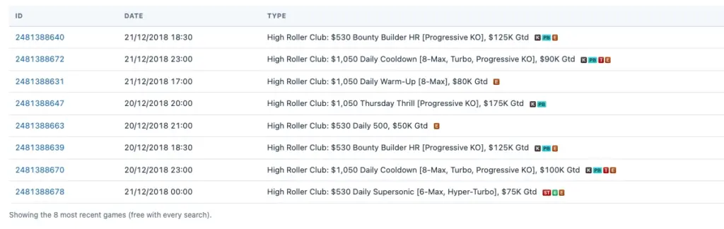 tournament results showing tournament history and profit