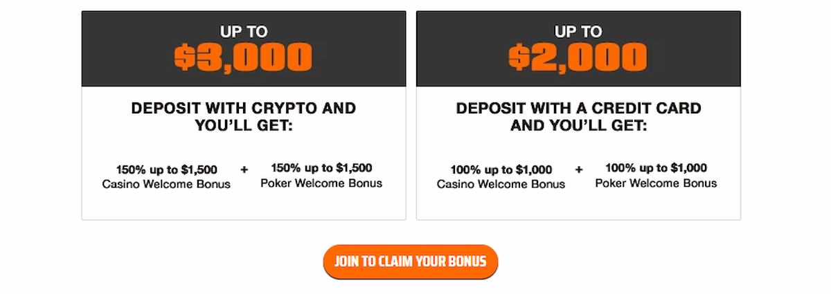 A side-by-side comparison of Ignition welcome bonuses showing a combined $3,000 crypto deposit offer versus a $2,000 credit card deposit offer.