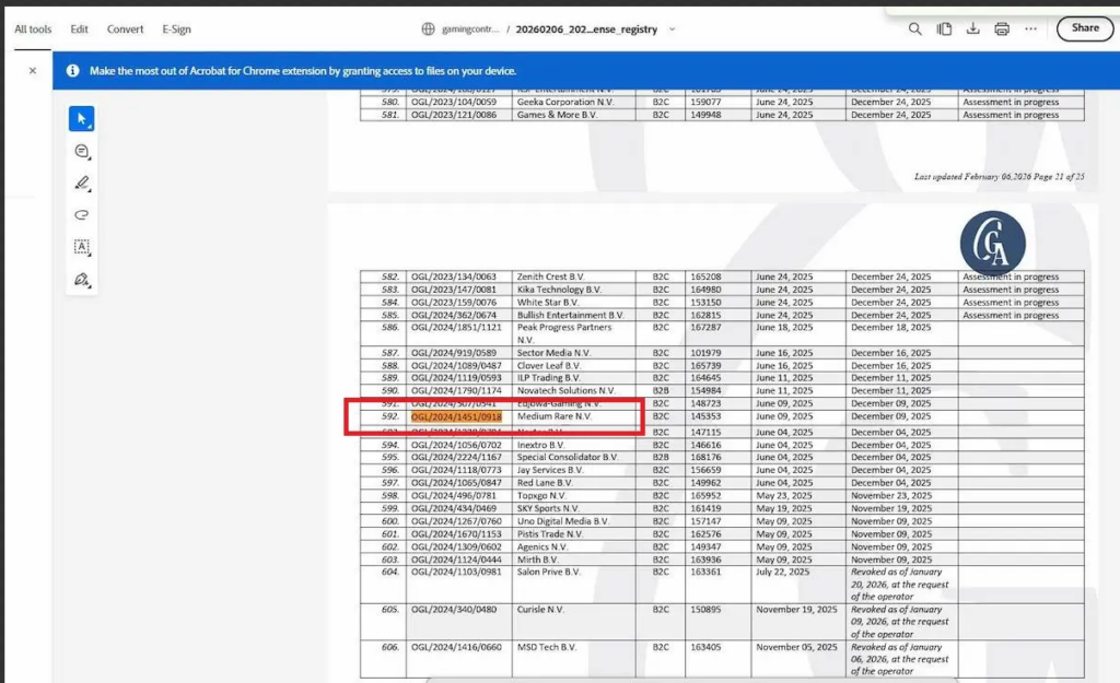 Screenshot of the Curaçao Gaming Control Board registry highlighting entry #559 for Gareton B.V. (BitStarz.com) with license OGL/2024/165/0185.