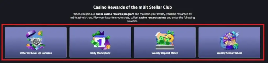 Screenshot of the mBit Casino "Stellar Club" VIP page with a red highlight box around the "REWARDS" tab in the header. The table lists levels from Space Trooper to Space General with corresponding point requirements and benefit rows.