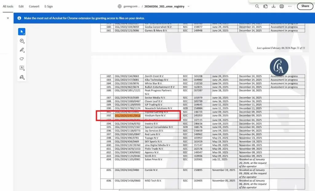 Stake Casino review - Securtity section. Screenshot of the official Curaçao Gaming Authority license registry showing the verified operating license OGL/2024/1451/0918 for Medium Rare N.V. (Stake.com).