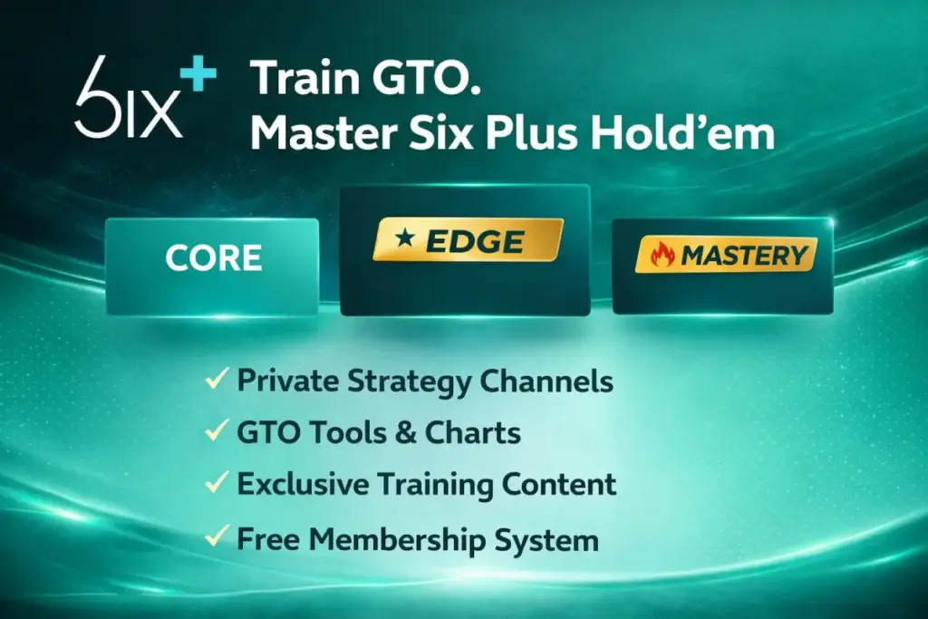 SixPlusHoldem training platform showing Core, Edge, and Mastery membership tiers with GTO tools and free access options.