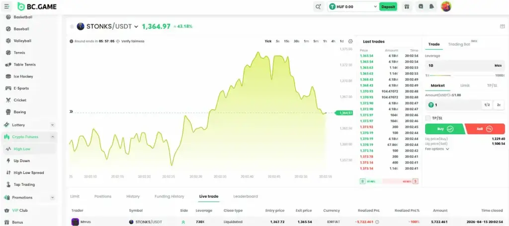 BC Game Crypto Futures trading interface featuring live STONKS/USDT charts, order books, and 10x leverage options verified in 2026.