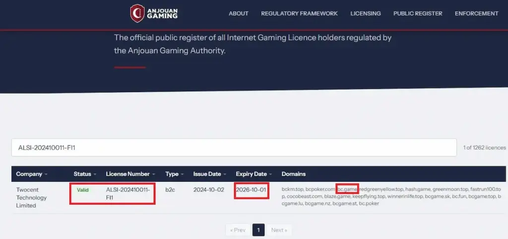 Official BC Game license certificate from Anjouan Gaming Authority showing valid status for Twocent Technology Limited in 2026.
