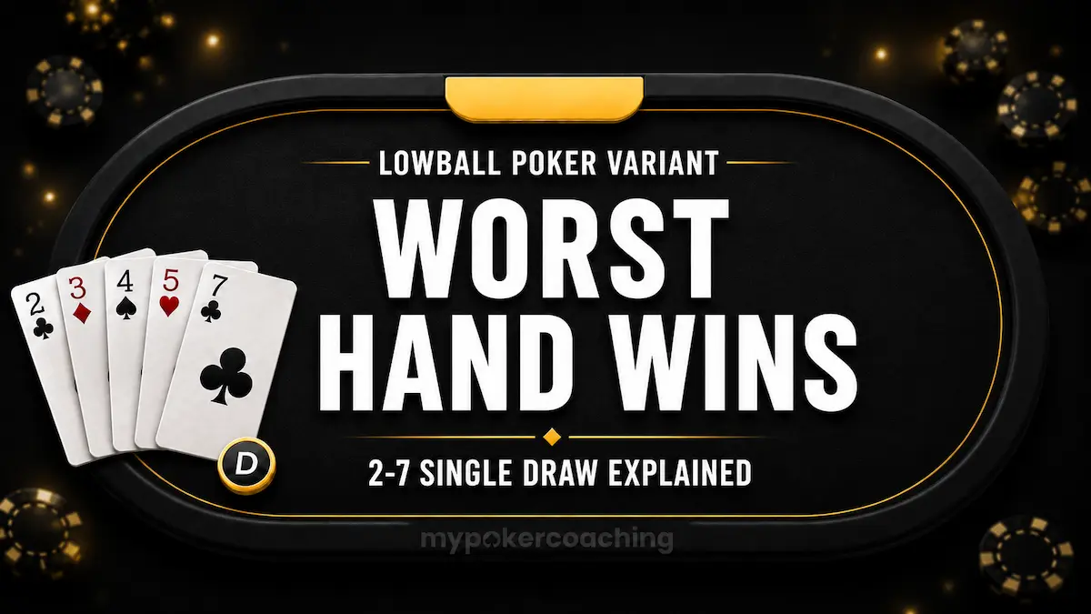 Featured image with a black-and-gold poker table, lowball cards, and the text Worst Hand Wins – 2-7 Single Draw Explained.