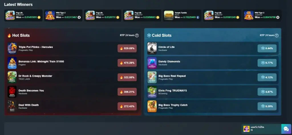 Vave Casino Hot Slots and Cold Slots lists showing recent 24-hour RTP performance