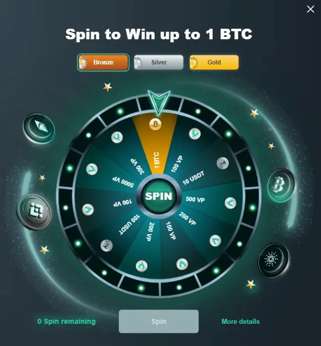 Vave Casino Wheel of Fortune showing crypto and VP prizes with a top reward of 1 BTC