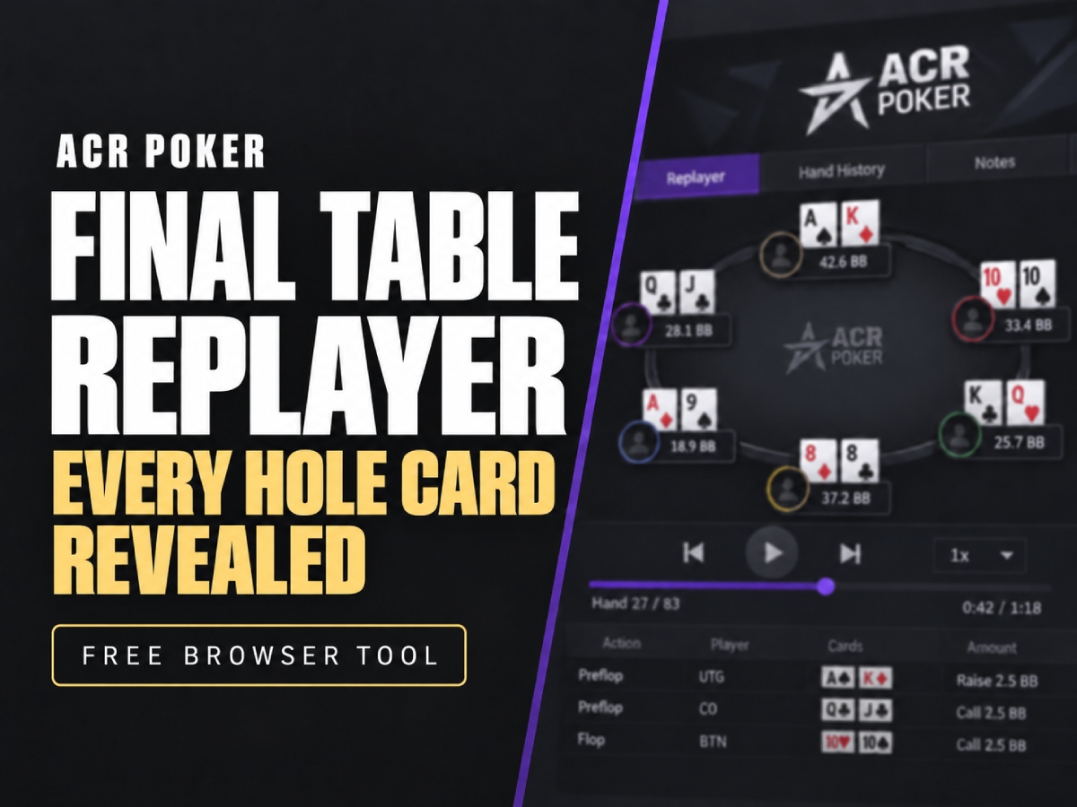 ACR Final Table Replayer showing every player’s hole cards