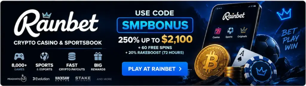 Rainbet banner with SMPBONUS code, 250% up to $2,100, 60 free spins and a 20% RakeBoost for 72 hours.