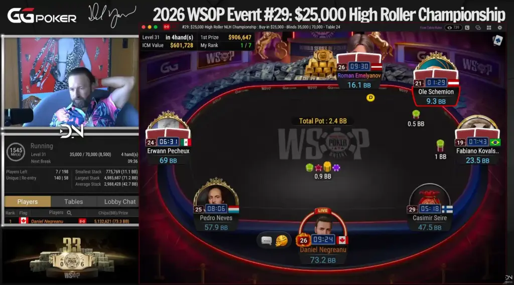 Daniel Negreanu playing at the 2026 WSOP Online final table