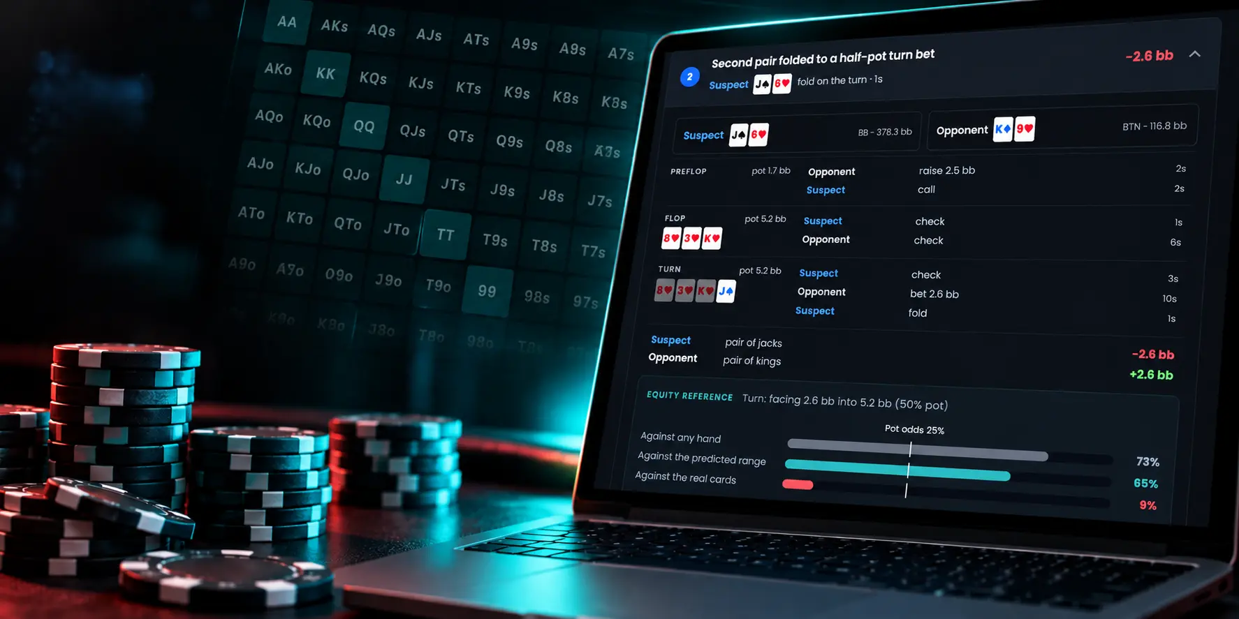 QuintAce Online Poker Superuser Detection